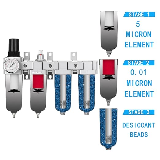 NANPU 3/4" NPT Industrial Grade 4 Stage Air Drying System - Particulate Filter, Coalescing Filter, Double Desiccant Dryers & Air Regulator, Metal Bowl, Auto Drain, for Paint Spray＆ Plasma Cutter