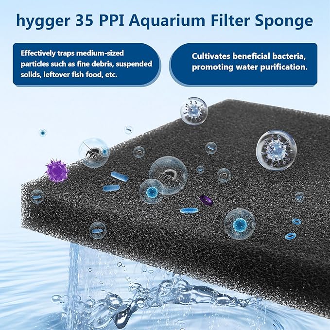 hygger Aquarium Sponge Filter Pad, Filter Media Foam Sponges, Cut-to-Size Open Cell Foam Sheet for Fish Tanks and Ponds, L (1 Pack 15.7 * 15.7 * 1 inch)