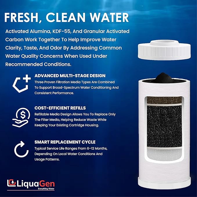 LiquaGen Activated Alumina + Carbon + KDF-55 Replacement Water Filter Cartridge – Helps Manage Fluoride, Chlorine & Taste, Refillable 2.5" x 10", 2.5" x 20", 4.5" x 10", 4.5" x 20" (1, 4.5" x 10")