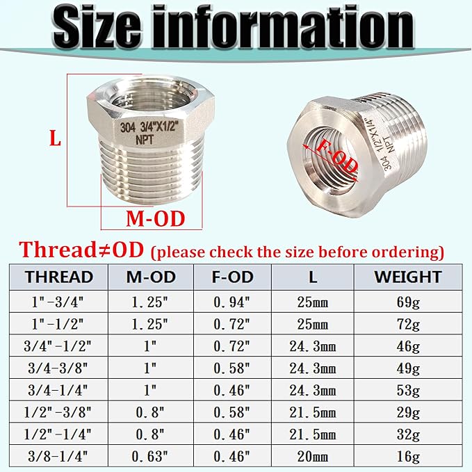 3/8" NPT Male to 1/4" NPT Female Hex Bushing Reducer, 304 Stainless Steel NPT Reducing Adapter Pipe Fitting, Heavy Duty Pipe Hex Bushing for Reducing Pipe (3/8” MNPT x 1/4” FNPT)