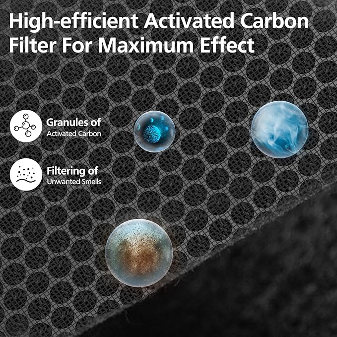 2 Pack Vital 100S Toxin Absorber Replacement Filter for LEVOIT Vital 100S Air Purifier, 3-in-1 Vital 100S Hepa Filter and High-Efficiency Activated Carbon Filter, Replace Part #Vital 100S-RF-TX, Green