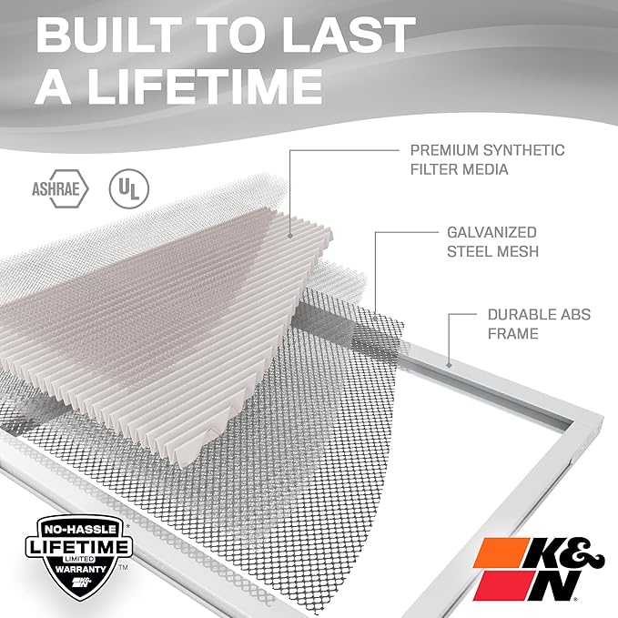 K&N 14X24X1 HVAC Furnace Air Filter, Lasts a Lifetime, Washable, Merv 8, the Last HVAC Filter You Will Ever Buy, Breathe Safely at Home or in the Office, HVC-8-11424
