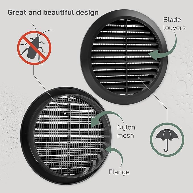 Vent Systems 5'' Inch - Black - Pack of 5 - Soffit Vent Cover - Round Air Vent Louver - Grill Cover - Built-in Insect Screen - HVAC Vents for Bathroom, Home Office, Kitchen