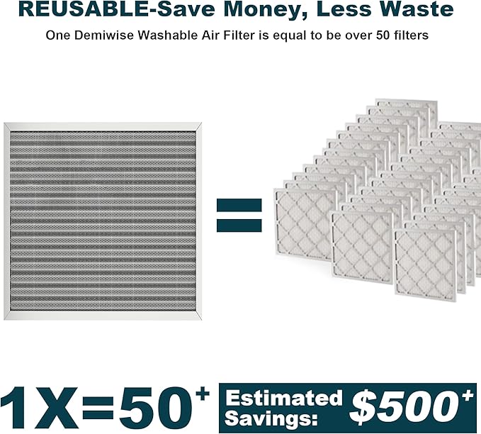 20x25x1 Reusable Air Filter, Washable, MERV 8, Permanent Electrostatic Air Filter, Lasts a Lifetime, Breathe Safely at Home or in the Office