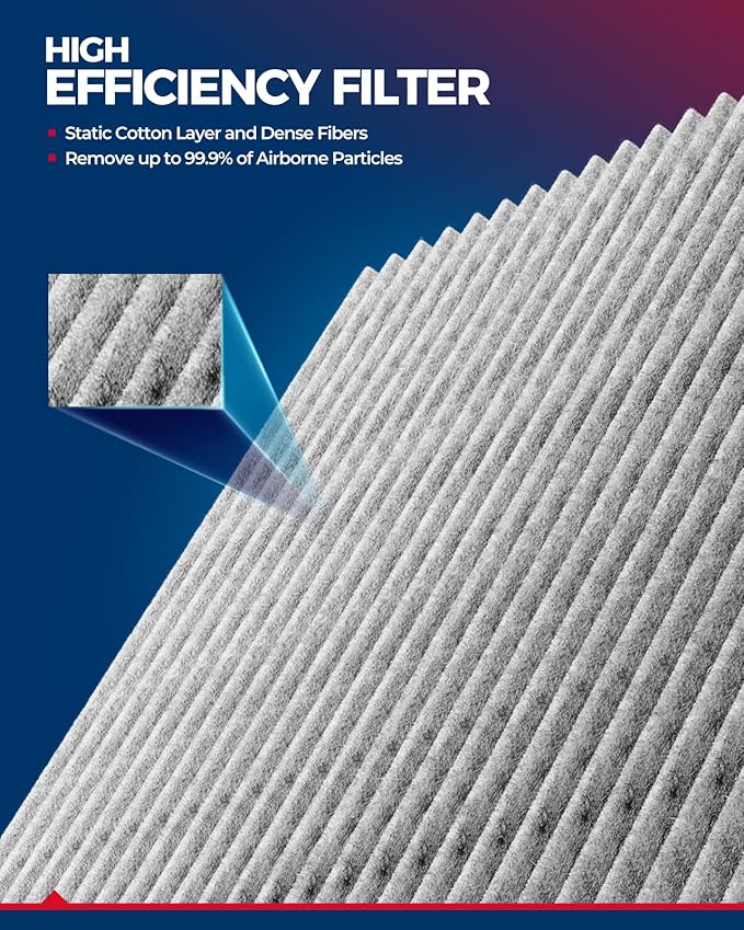 KAX Cabin Air Filter with Activated Carbon, CF10729 Replacement for Ram 1500/2500/3500, Dodge Journey, Avenger, Caliber, Jeep Patriot, Compass, Chrysler 200, Sebring, Passenger Compartment Air Filter