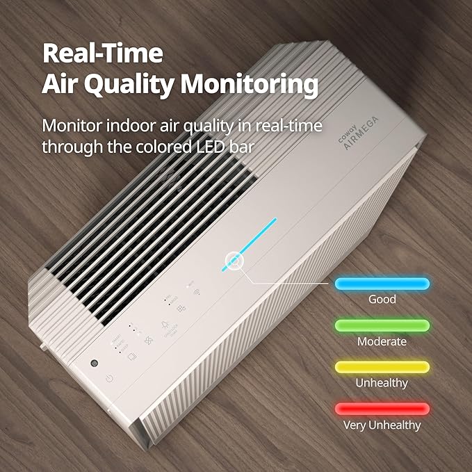 COWAY Air Purifiers for Home Large Room Up to 1,860 ft², Washable Pre-Filter and HEPA Filter for Smoke, Allergies, Pet Dander, Odor, AQI, App Control, Smart, 3yr Warranty, Airmega 250S Wifi