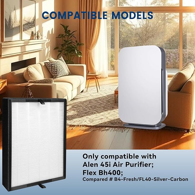 2 Pack True HEPA 45i Replacement Filter, Compatible with 45i and Breathesmart Flex Bh400 air purifier, Compared # B4-Fresh/FL40-Silver-Carbon, B4-Pure, 2 HEPA Filter + 4 Carbon Filter