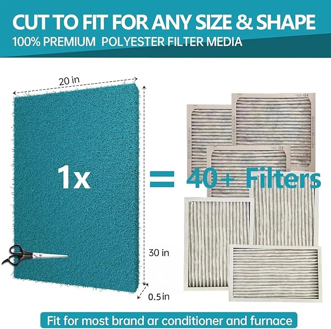 Reusable Air Filters 20x30-Cut to Size Furnace Filter,MERV 6 High Air Flow Air Filter material for AC,Home & RV,Washable Replacement Air Conditioner with 24 Hook Tabs (Actual 20x30x0.5 in.)