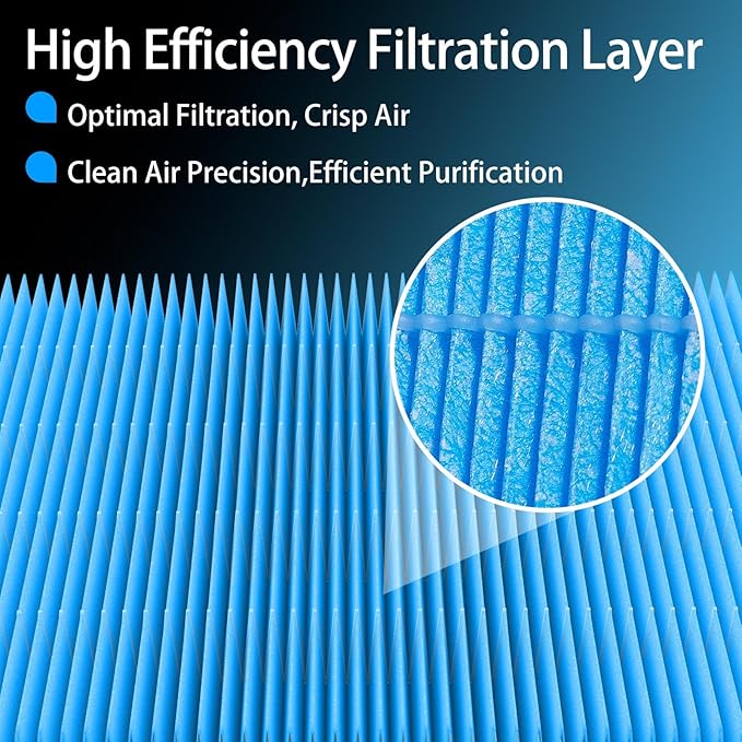 Cabin Air Filter CF10735 Fits Genesis G70, G80, G90, GV70, GV80, Hyundai Equus, Genesis, Kia K900, Stinger, Telluride, Honeycomb Structure and Activated Carbon Beads, Durable and Sturdy