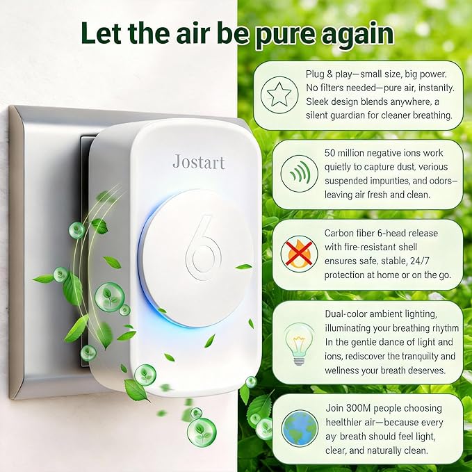 Air Ionizer for Home(3 pack), Ionic Air Purifier Plug in with 6 Carbon Fiber Tips, Ultra Quiet Portable Air Cleaner for Kitchen Bedroom Office Bathroom,Energy Efficient with Blue/Warm White Mood Light