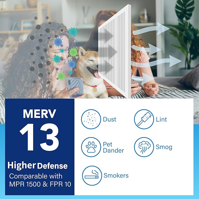 LotFancy 14x25x1 Air Filter MERV 13 4-Pack, Electrostatic Pleated HVAC Furnace Air Filter, Captures Pet Dander Smog Smoke, Actual Size: 13.75"x24.75"x0.75"