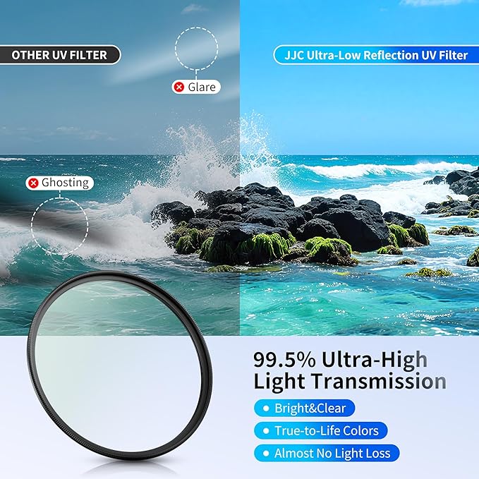 JJC 49mm Ultra Low Reflectivity UV Lens Protection Filter with 44 Multi-Coated, Waterproof Oil-Proof Scratch Resistant HD Camera Lens Filter
