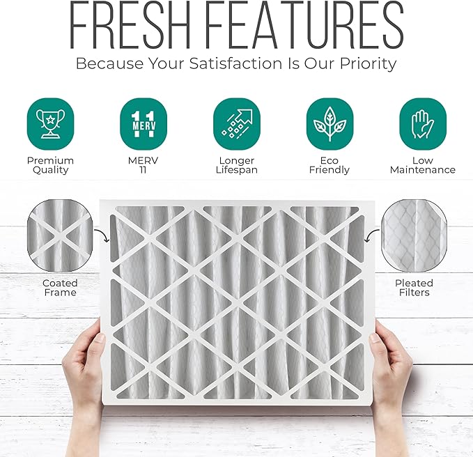 Furnace Filters 16x25x4 - HVAC Air Filter Replacement FC100A1029 Merv 11 with Homequip Easy Disposal Bag (5 Pack)