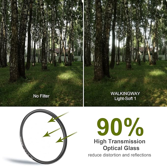 WalkingWay 37mm White Mist Diffusion Filter Subtle Soft Focus Filter Dreamy Fog Effect Circular Lens Filter Softening Diffuser for Digital DSLR Camera (Light-Soft 1, 37MM)