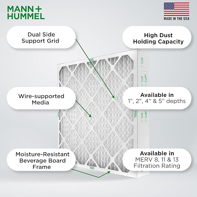 Mann+Hummel 16x25x4 MERV 8 Pleated HVAC AC Furnace Air Filters. 2 Pack. (Exact Size: 15.5 x 24.5 x 3.75 Inches)