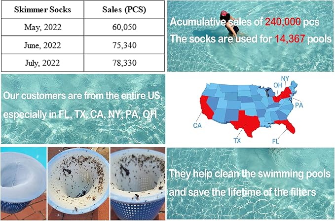 GOKU 10-Pack Swimming Pool Skimmer Socks for Inground & Above Ground Pool, Fine Mesh Leaves Pollen Catcher Debris Pre-Filter Scum Sock, Pool Basket Net Filter Protector Strainer Screen Liners Savers