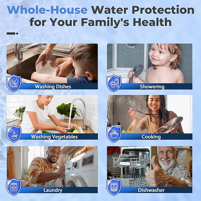 iSpring F3WGB32BPF 3-Stage Replacement Filter Pack for WGB32B-PF Whole House Water Filter System, Removes up to 99% PFAS, PFOA/PFOS, Chlorine, Sediment, Taste, and Odor