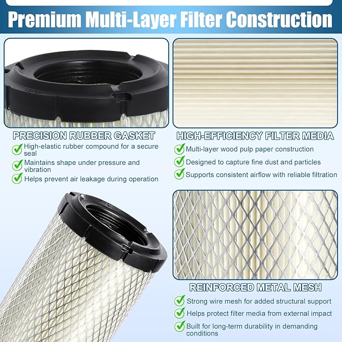 Podoy P821575 Air Filter Compatible with Donaldsonns FPG05 Air Cleaners Replaces 46438 AF25551 6672467 70954N RS3704 M131802 CA9550 224285007 1467472 11013-7020 R1411-42270