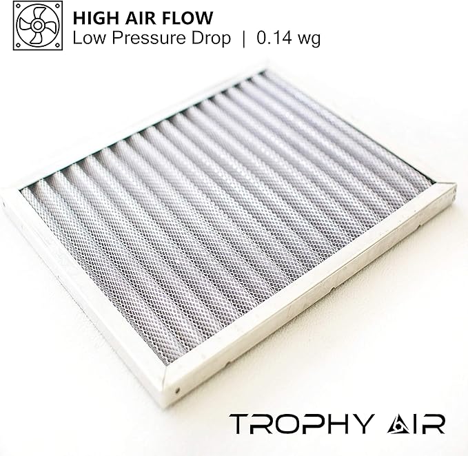 24x24x1 | Trophy Air | Merv 8 | Washable Furnace Filter | Lifetime HVAC & Furnace Air Filter | Washable Electrostatic | High Dust Holding Capacity | Premium Quality Aluminum
