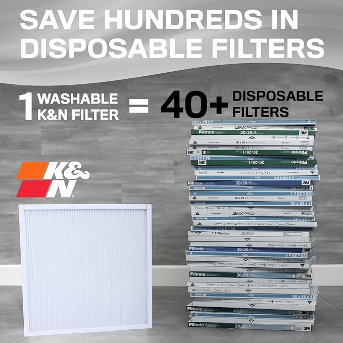 K&N 14X24X1 HVAC Furnace Air Filter, Lasts a Lifetime, Washable, Merv 8, the Last HVAC Filter You Will Ever Buy, Breathe Safely at Home or in the Office, HVC-8-11424