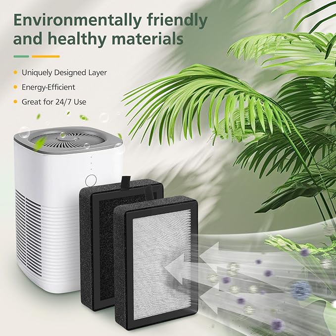 4 Pack LV-H128 Replacement Filter Compatible with LEVOIT LV-H128 / PUURVSAS (HM669A) / ROVACS (RV60) Air Purifiers, 3-in-1 Middle Layer, Activated Carbon Layer and Pre-Filter