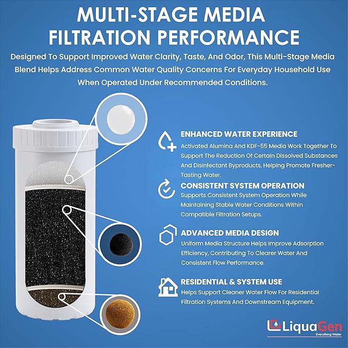 LiquaGen Activated Alumina + Carbon + KDF-55 Replacement Water Filter Cartridge – Helps Manage Fluoride, Chlorine & Taste, Refillable 2.5" x 10", 2.5" x 20", 4.5" x 10", 4.5" x 20" (1, 4.5" x 10")
