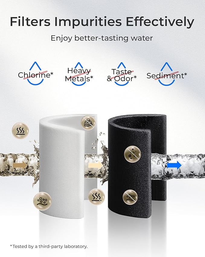[With Chip] Waterdrop W283-R Replacement for Elkay® 51300C, Compatible with Elkay® ezH20® and Halsey Taylor® Bottle Filling Stations, NSF/ANSI 42, Reduces Chlorine, Bad Taste & Odor, 3 Pack