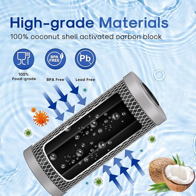 ICEPURE 5 Micron 4.5" x 10" CTO10BB-CQB Whole House Water Filter Upgraded Coconut Shell Activated Carbon Lead Remove Filter Replacement Cartridge, 1PACK