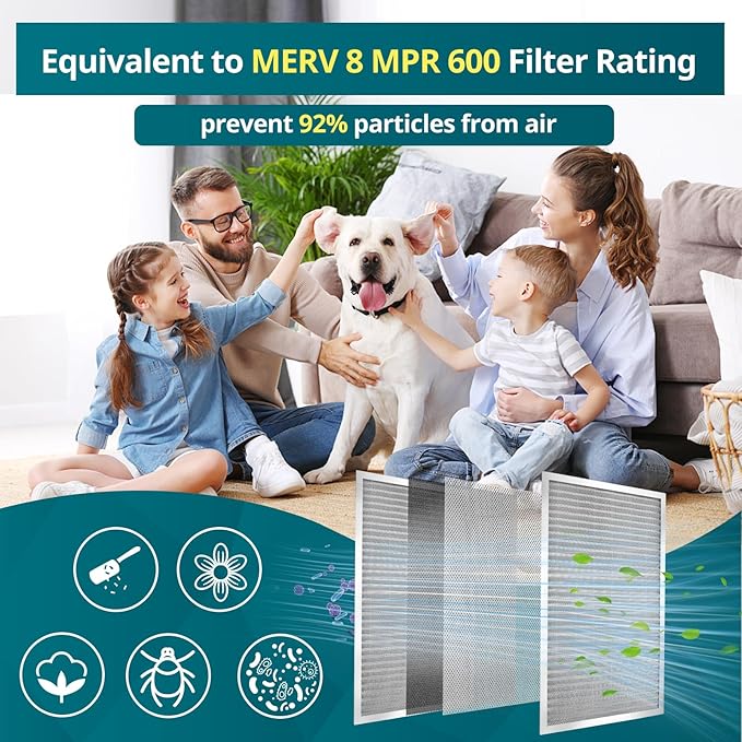 Torjim 14x20x1 Air Filter-MERV8, Washable & Reusable AC/HVAC Permanent Electrostatic Furnace Filters, Breathe Fresher, Easy Install