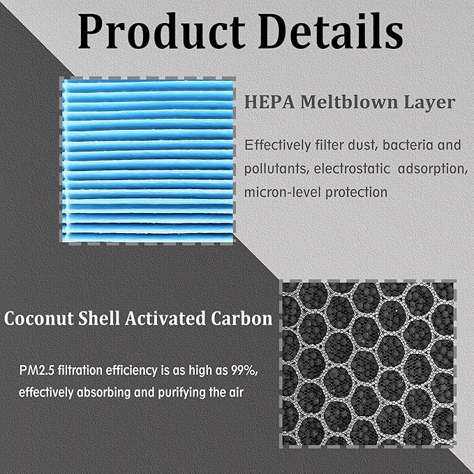CF12155 Cabin Air Filter With Activated Carbon For 2019-23 S60, 2017-23 S90, 2019-23 V60, 2020-23 V60 Cross Country, 2018-21 V90, 2017-23 V90 Cross Country, 2018-23 XC60, 2016-23 XC90,