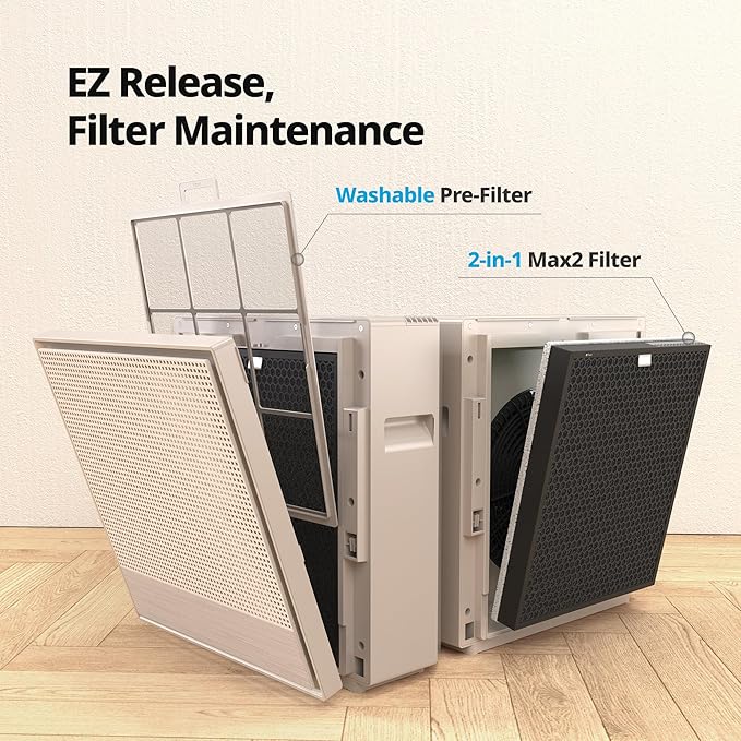 COWAY Air Purifiers for Home Large Room Up to 1,860 ft², Washable Pre-Filter and HEPA Filter for Smoke, Allergies, Pet Dander, Odor, AQI, App Control, Smart, 3yr Warranty, Airmega 250S Wifi