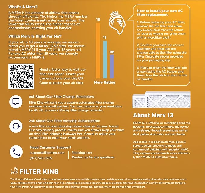 Filter King 16.5x21x1 Air Filter | 4-PACK | MERV 13 HVAC Pleated A/C Furnace Filters | MADE IN USA | Actual Size: 16.5 x 21 x .75"