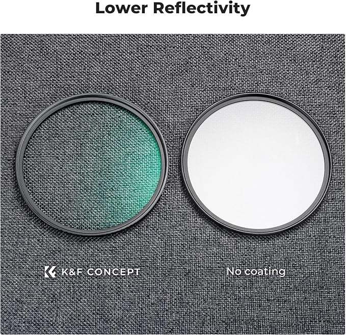 K&F CONCEPT 46mm Black Diffusion 1/4 Filter Mist Cinematic Effect Filter with 18 Multi-Layer Coatings for Video/Vlog/Portrait Photography (K-Series)