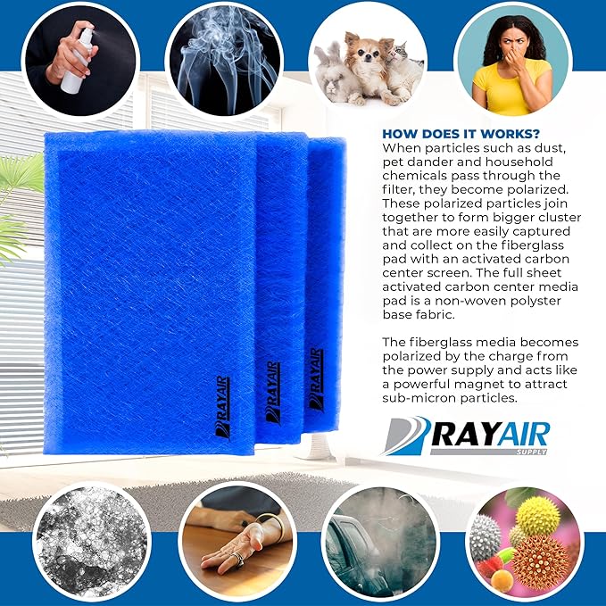 RAYAIR SUPPLY 16x24 Replacement Filter Pads Compatible with Dynamic Air Filter (3 Pack) (16x24)