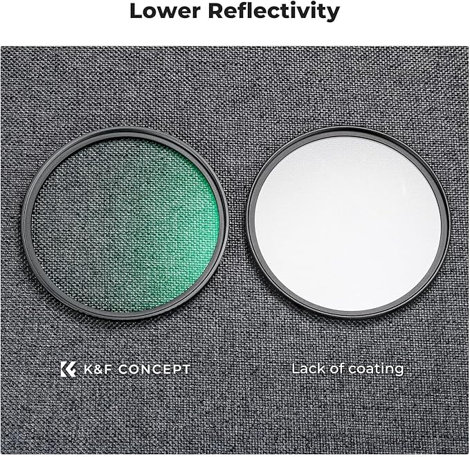 K&F CONCEPT 82mm Black Diffusion 1/4 & 1/8 Filters Kit Mist Cinematic Effect Filters Set with Multi-Layer Coated for Camera Lens - K Series
